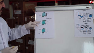 Refill process