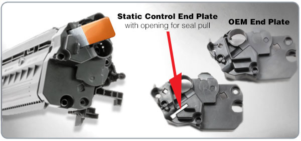 Static end plate