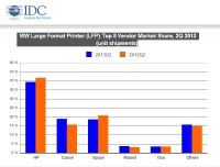 idcwfglobal