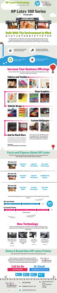 Perfect-Colours-Latex-Infographic