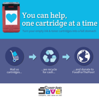 compandsave