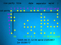 Xerox dots