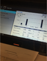 Samsung MultiXpress 300k test