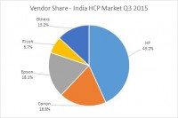 idc india