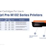 Ninestar releases patented HP cartridges with chip