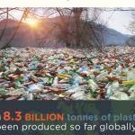 CIG reveals alarming plastic production stats