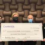 The Cannata Report raises money for charity