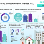 Quocirca publishes latest home printing study
