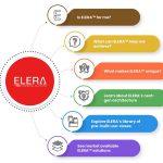 Toshiba launches new smart solutions on ELERA platform